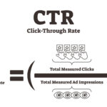 Ottimizza il CTR Rate